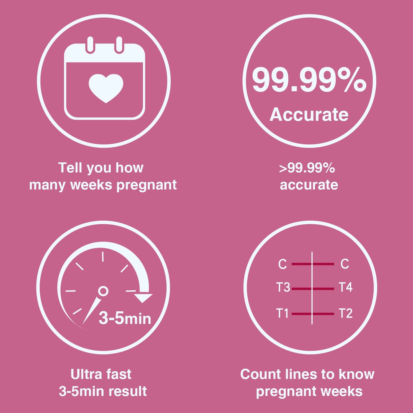 FIRST RESPONSE Comfort Check Pregnancy Test