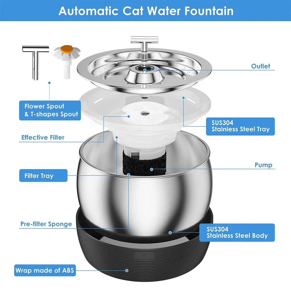 102 oz Automatic Pet Water Dispenser Filter