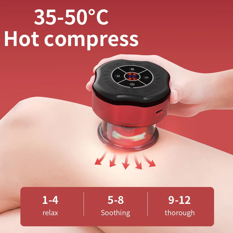 Fat Scraping  Anti-Cellulite Therapy Massager