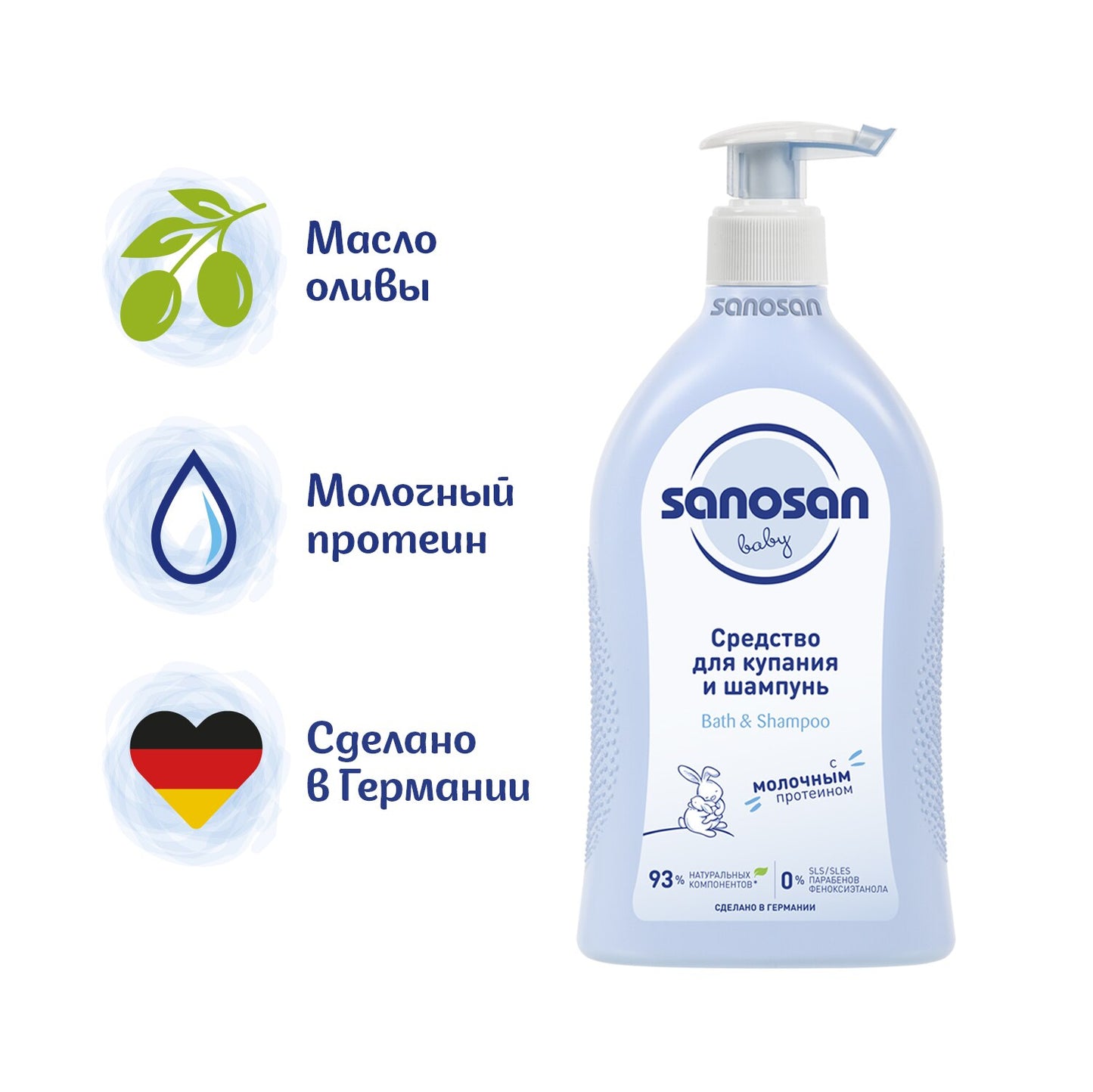 Sanosan Bath and Shampoo 500 ml Mother Kids Baby Skin Cares