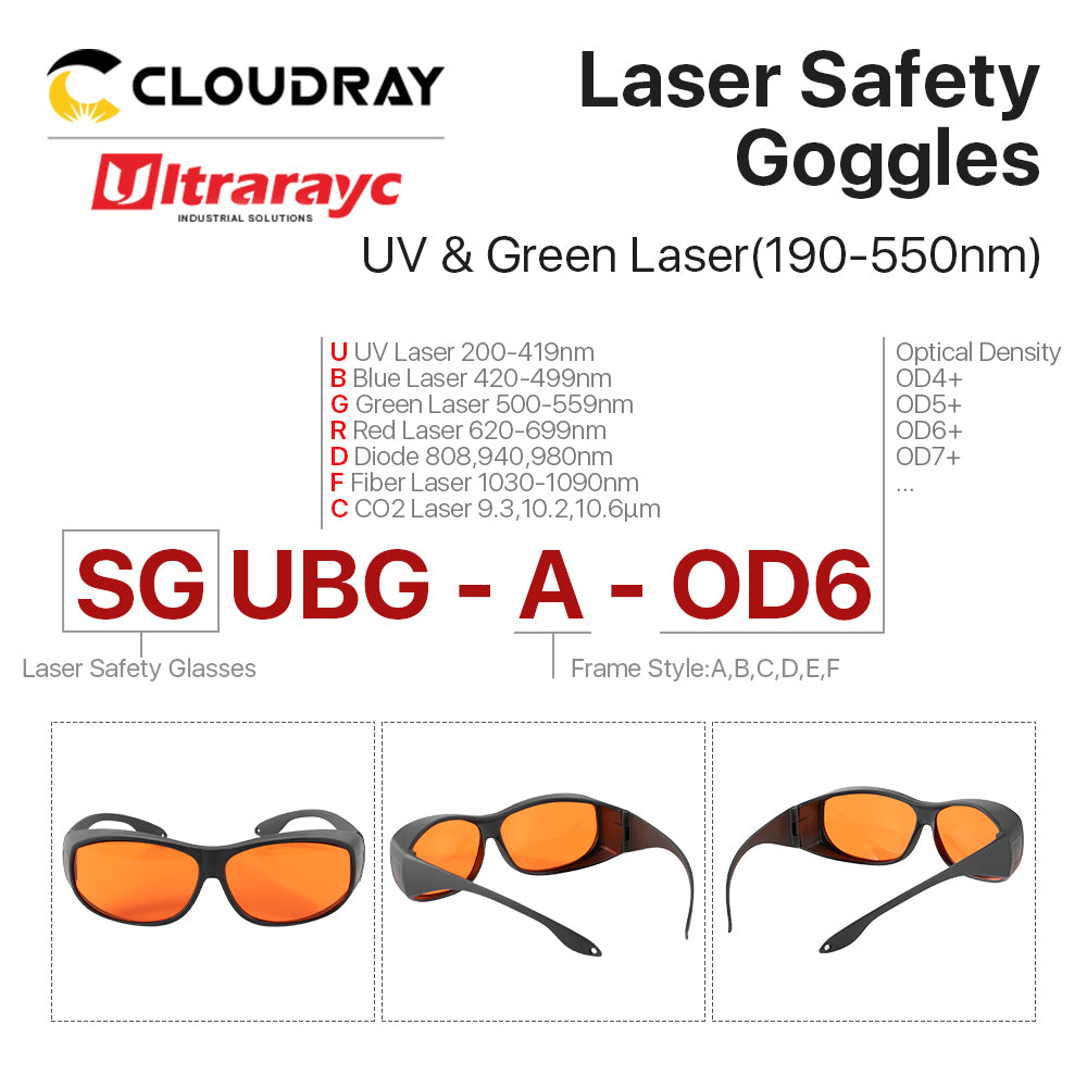 1064nm Laser Protection Goggles