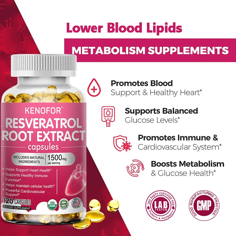 Blood Lipids & metabolism Supported Medicine