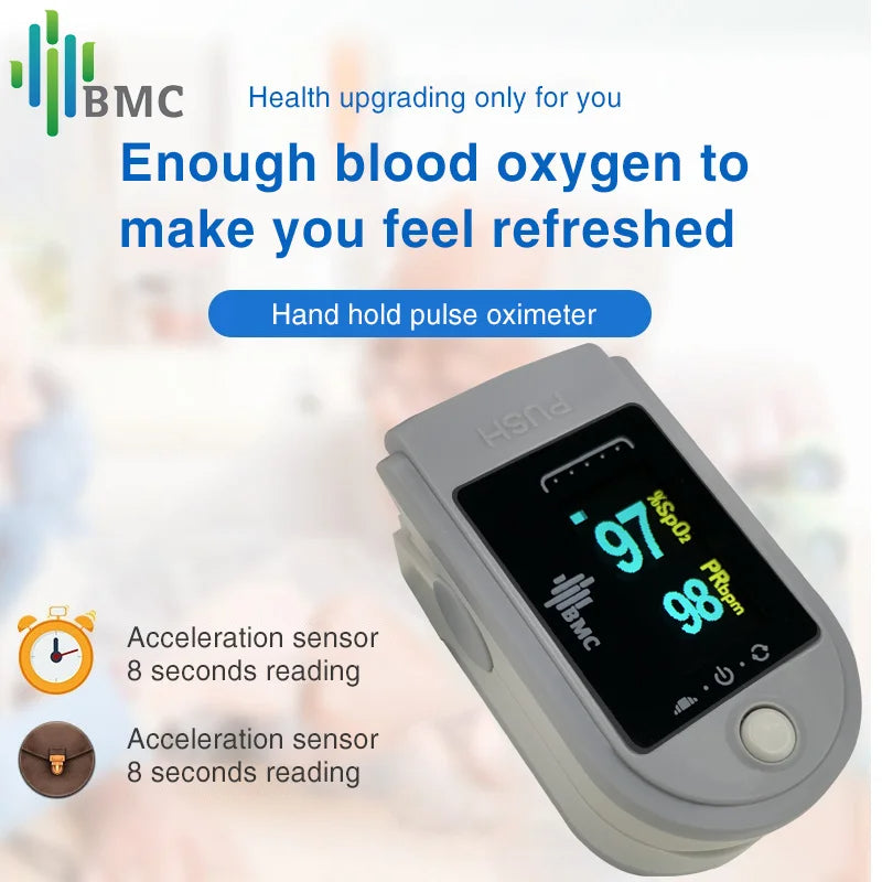 Finger Pulse Oximeter