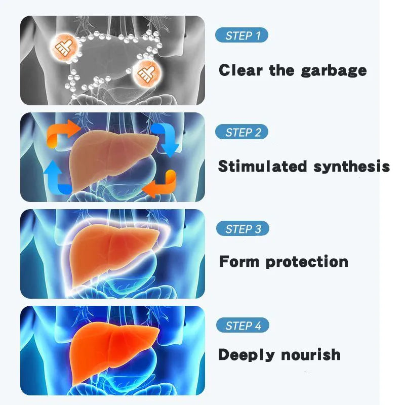 Fatty Liver Disease Health Care Capsules