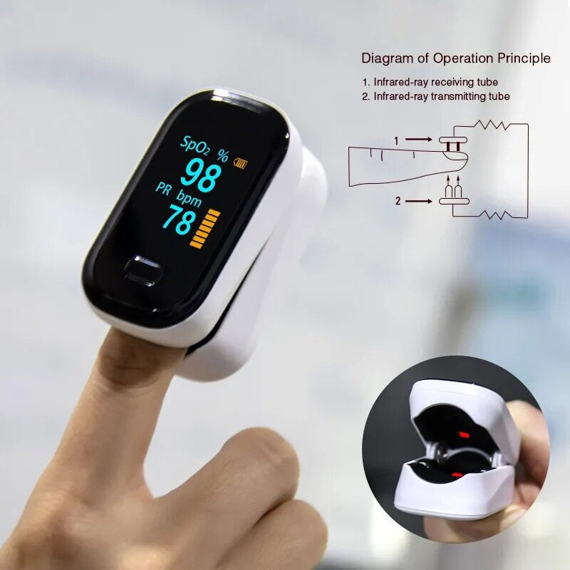 Finger Pulse Oximeter Medical Portable Daily Health Care