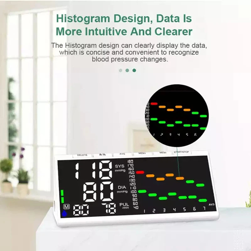 Rechargeable Trend Home Digital BP Monitor