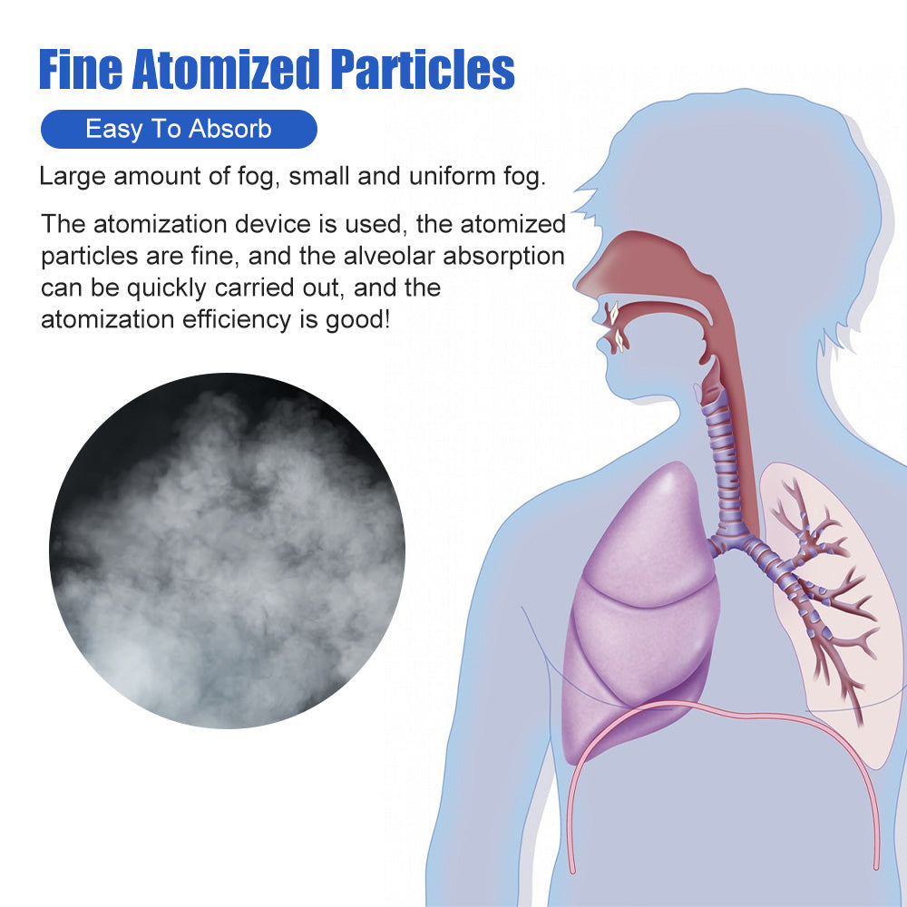 Nebulizer Home Care Children-Adult Health.