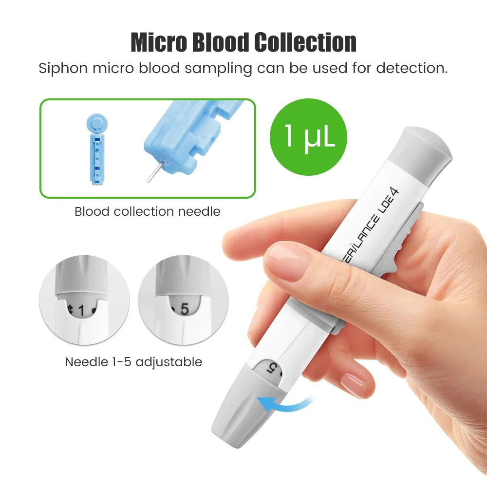 Blood glucose Test Meter