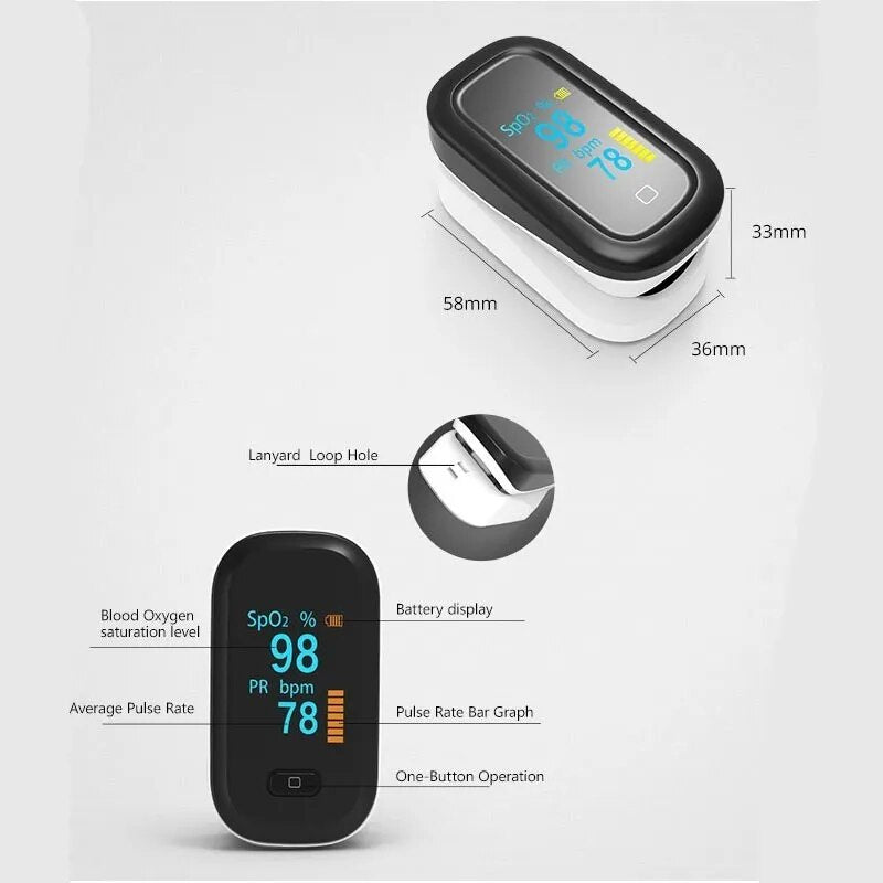 New Medical Portable Finger Pulse Oximeter