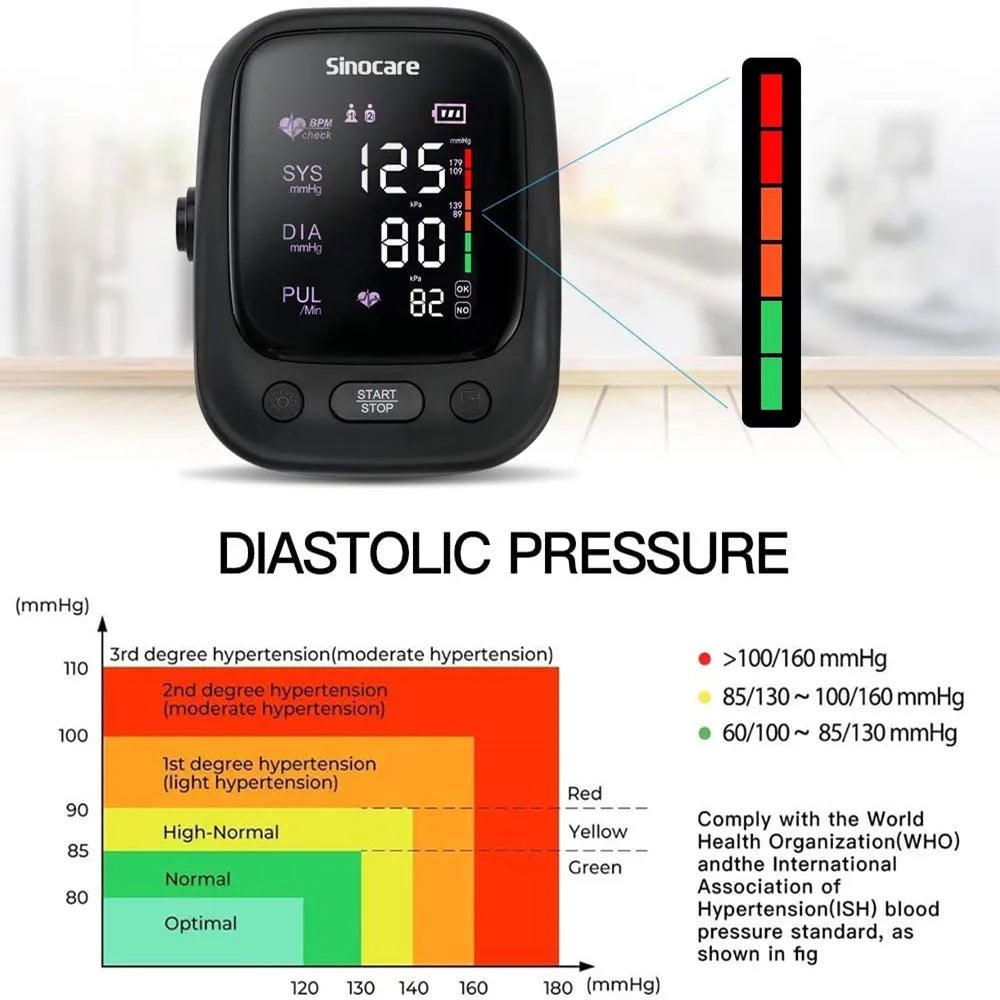 Sinocare Health Care Blood Pressure Monitor