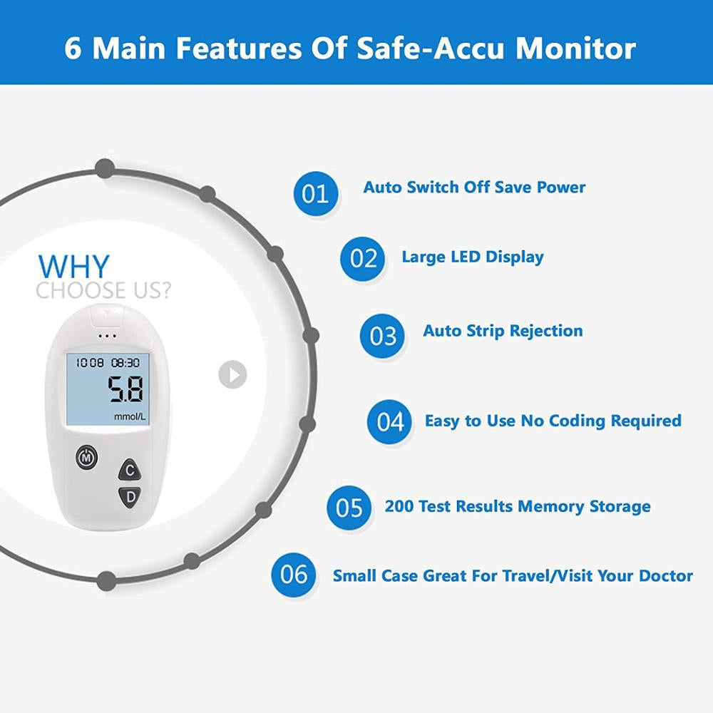 Blood Sugar Monitor Medical Diabetes Tester