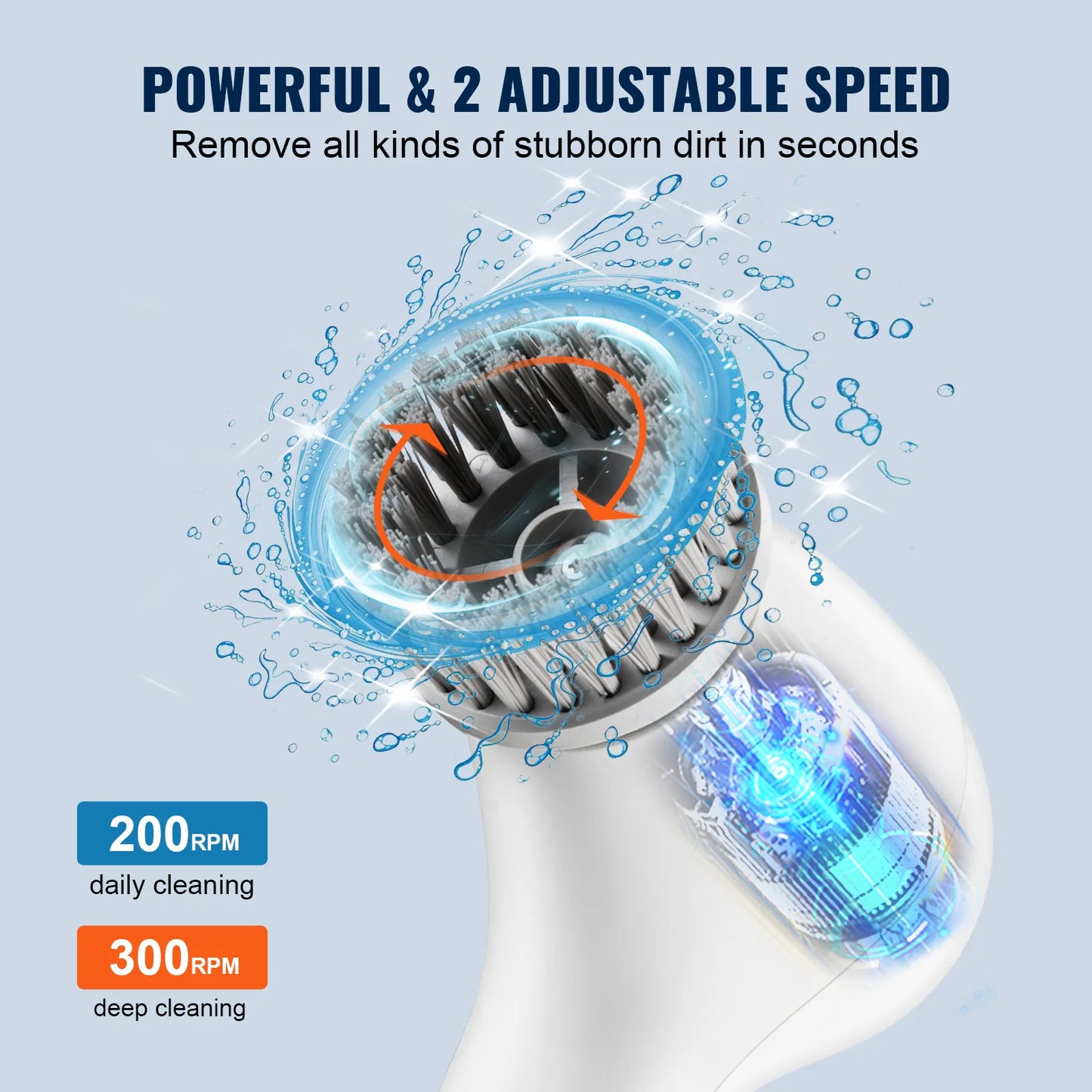 Spin Scrubber Cordless Electric Cleaning Brush