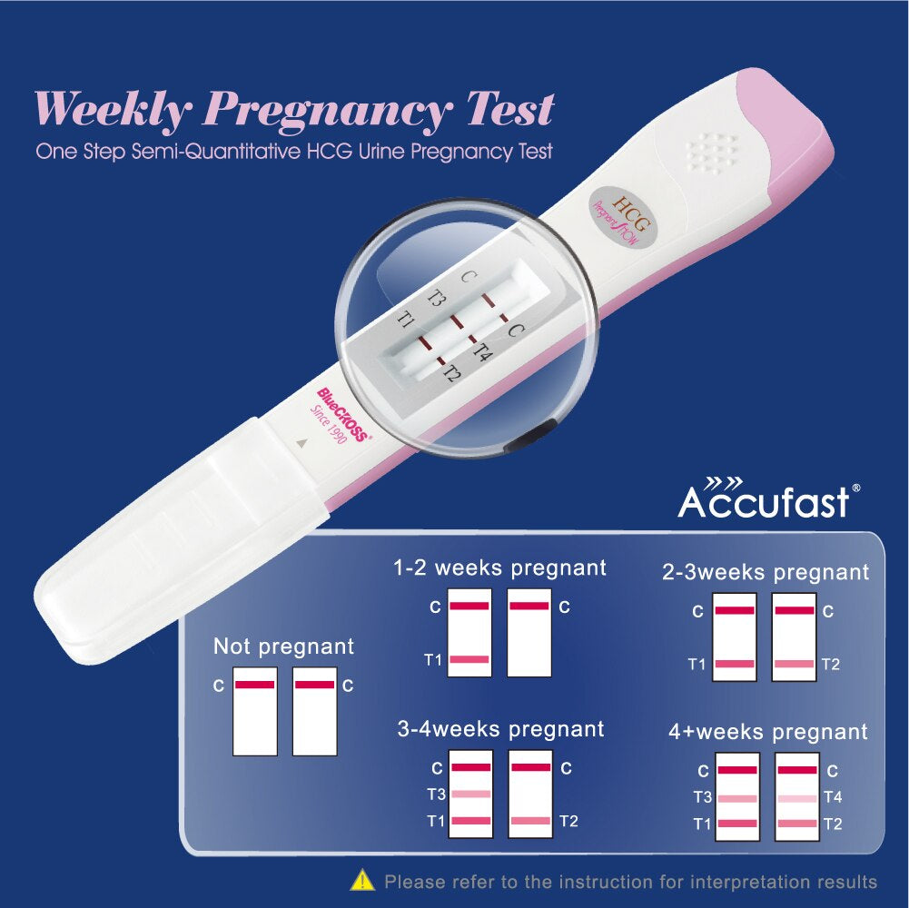 FIRST RESPONSE Comfort Check Pregnancy Test