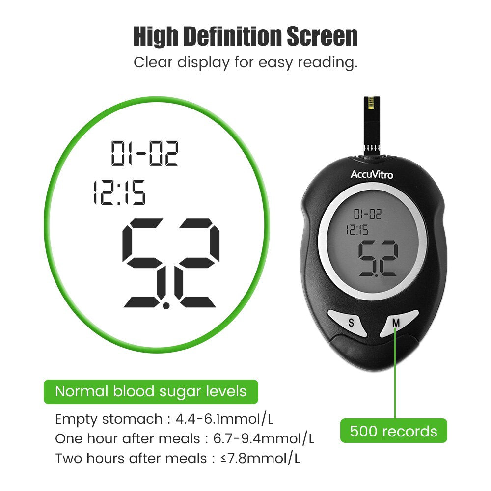 Diabetes tester health Device Glucometer for health care