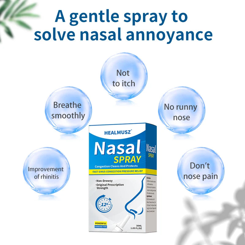 Chronic Allergic Rhinitis Runny nose sneezing spray