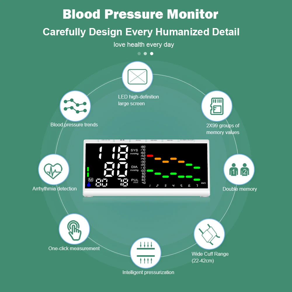 Rechargeable Trend Home Digital BP Monitor