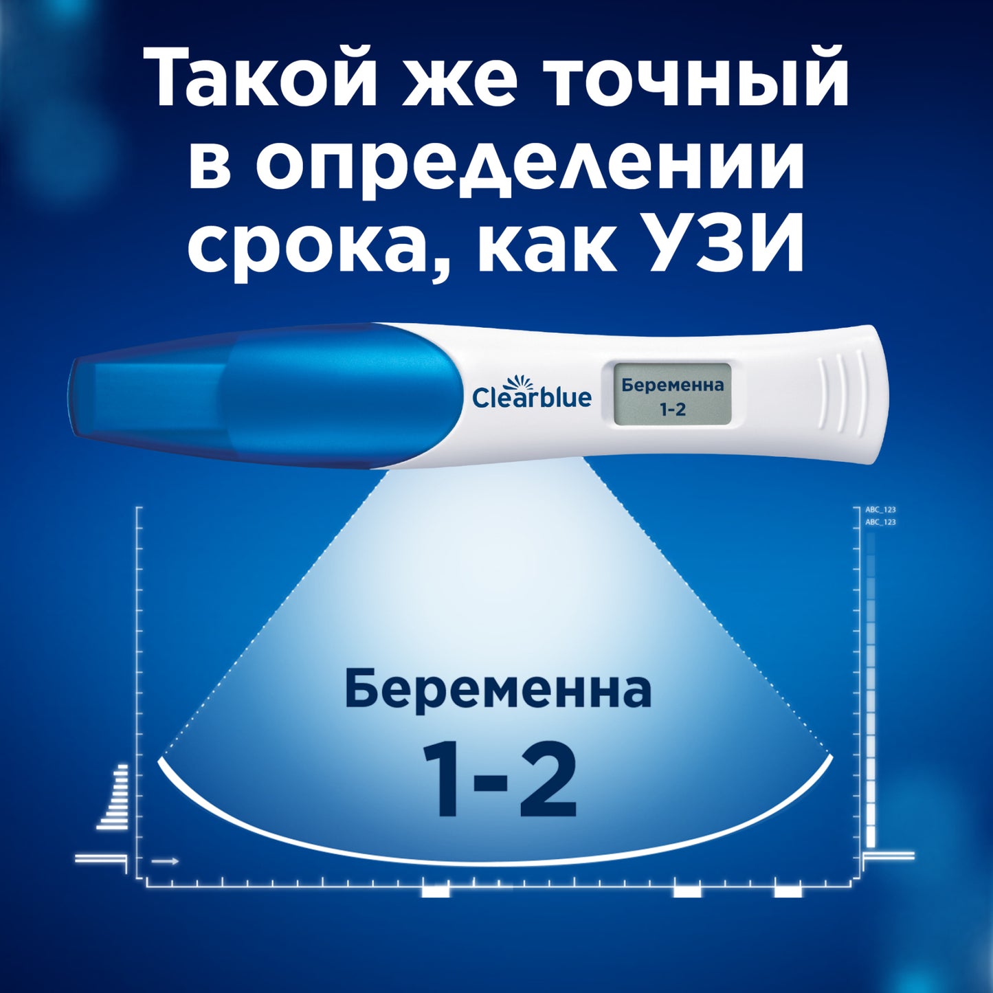 The device is digital to determine the period of pregnancy