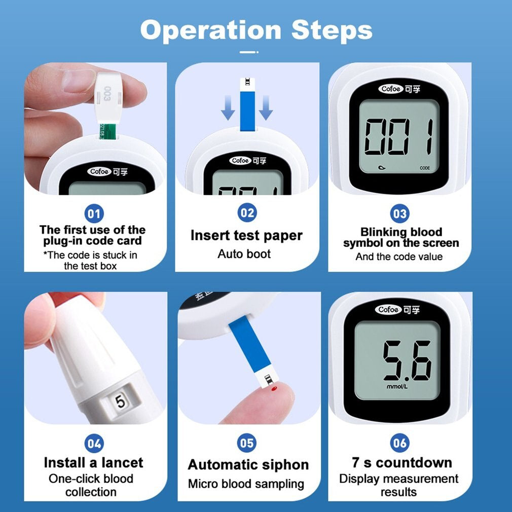 Smart Glucometer, Blood Sugar Test Kit