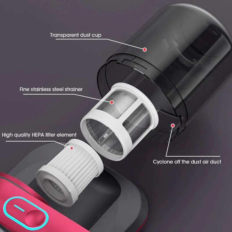 Powerful Suction for New Mattress Vacuum Cleaner