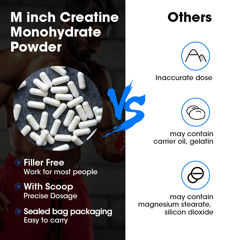 Minch Creatine Powder Capsules Creatine Muscle Builder