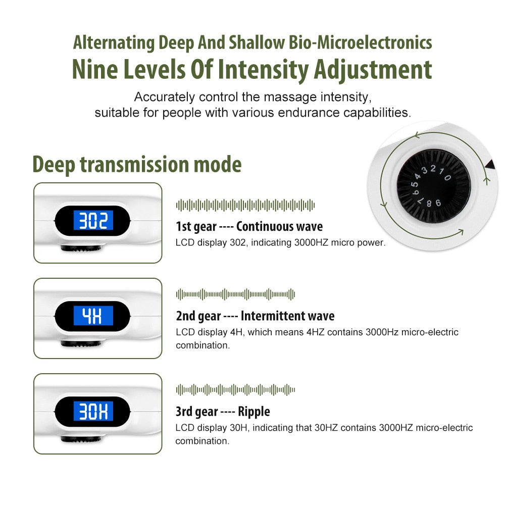 Stimulator Device Massage Equipment in Health Care