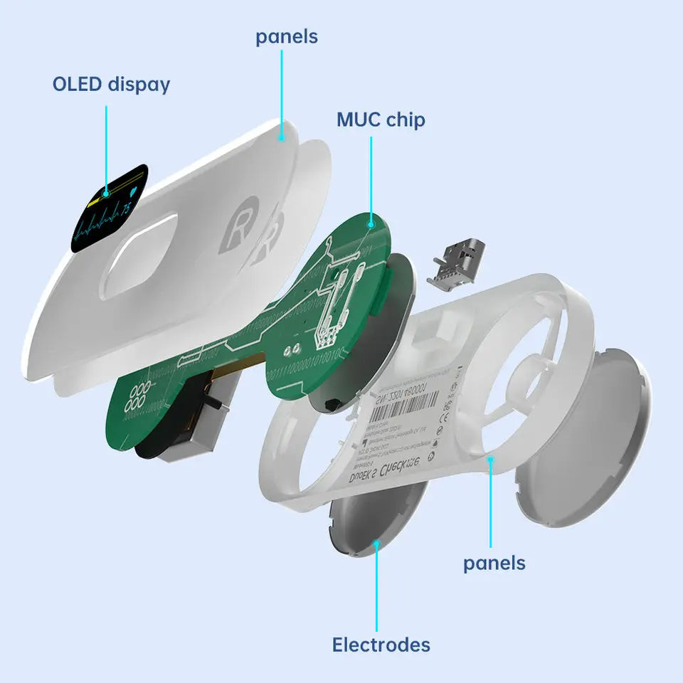 Pocket ECG Monitoring Device in Personal Health Care