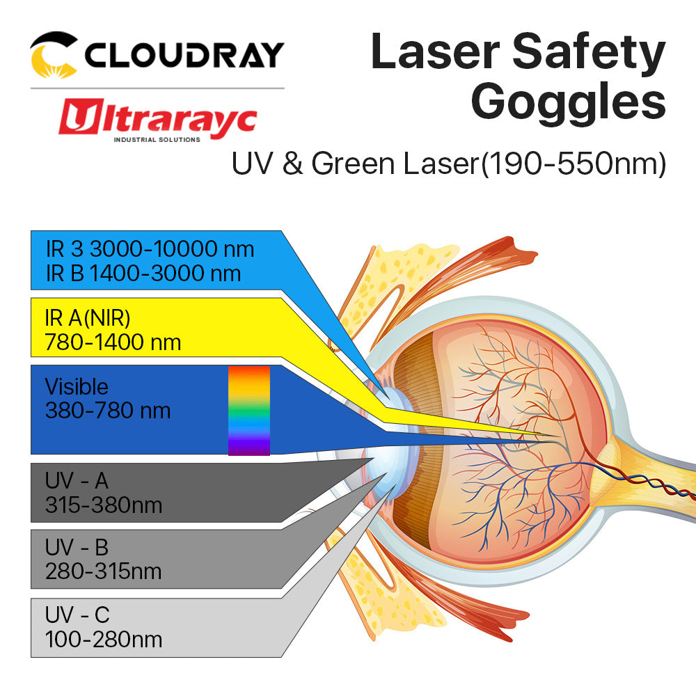 1064nm Laser Protection Goggles