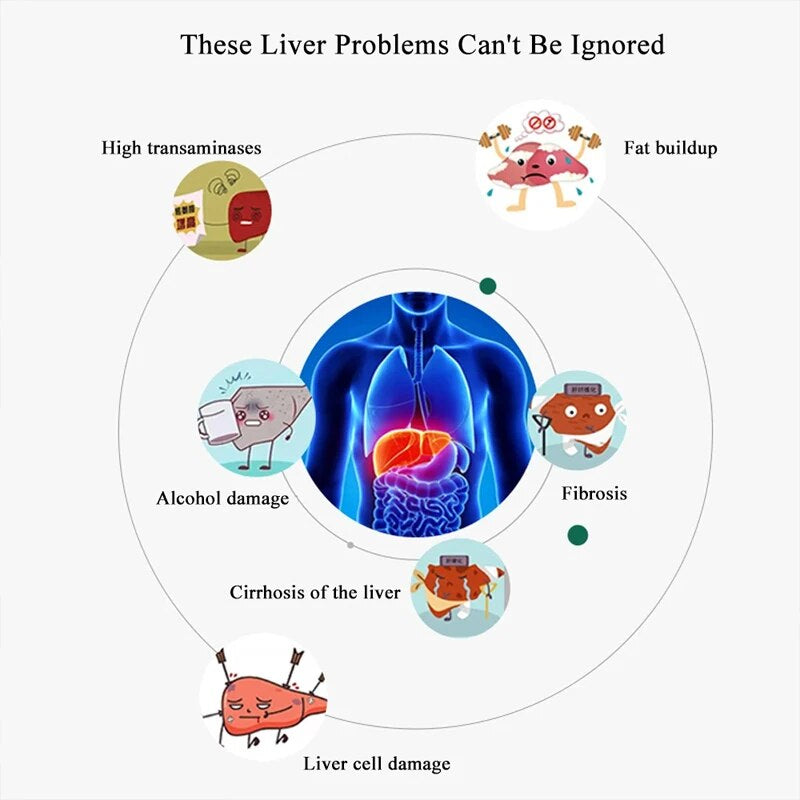 Immune System Function Liver Detox