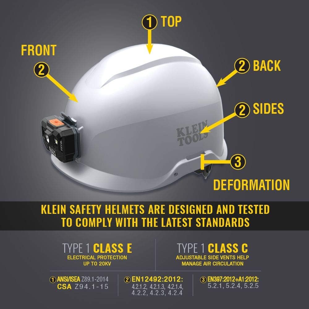 Klein Tools 60150 Safety Helmet