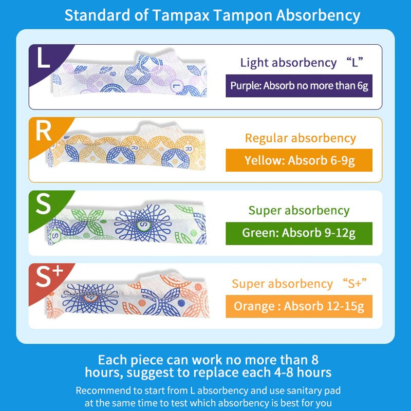 Tampax Pearl Tampons Cotton for Women Health