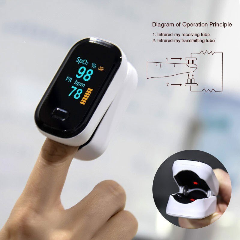 Health Portable Finger Pulse Oximeter Blood Oxygen Heart Rate Saturation Meter