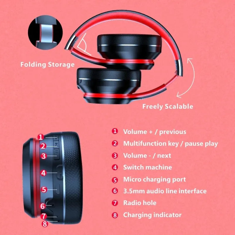 Lenovo HD200 Bluetooth Over-Ear Headphones