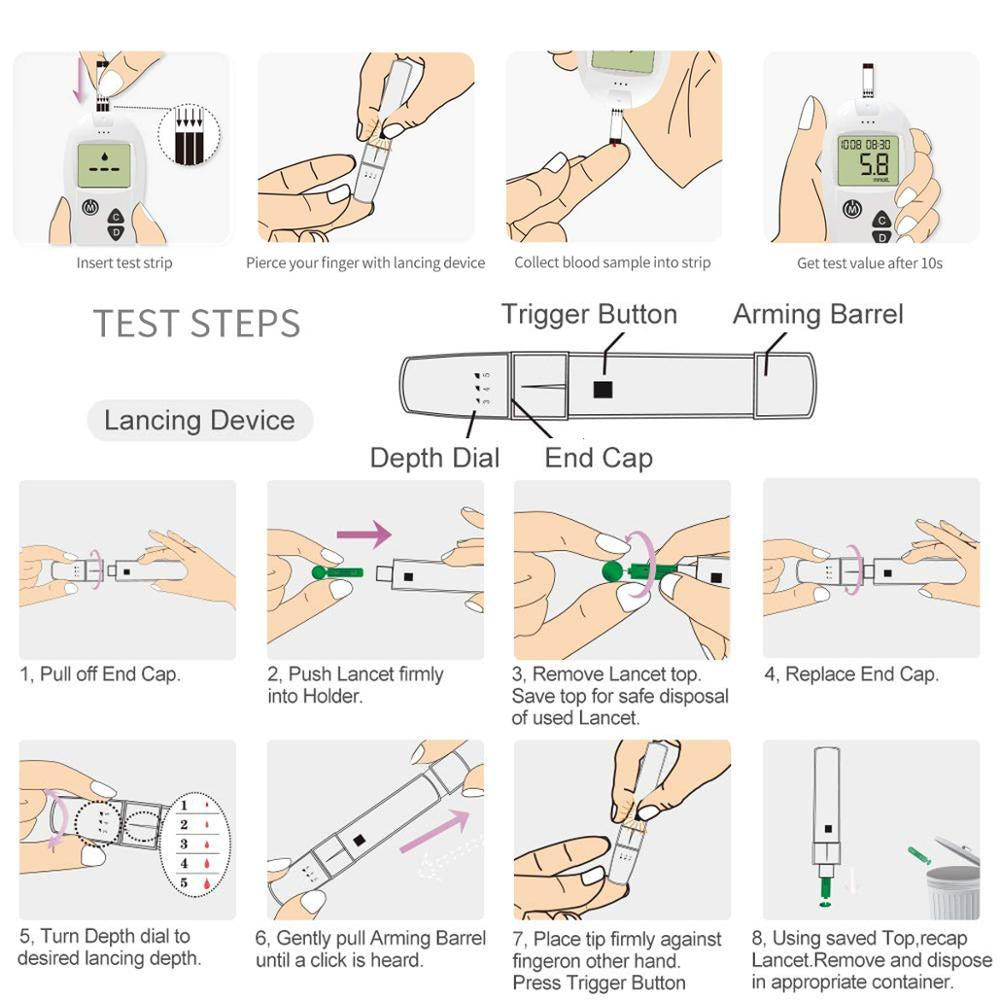 Blood Sugar Monitor Medical Diabetes Tester