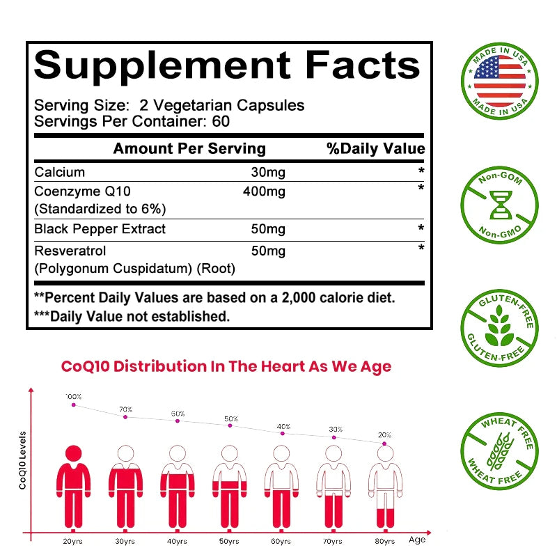 Ultra High Absorption Coenzyme Heart and Energy Health