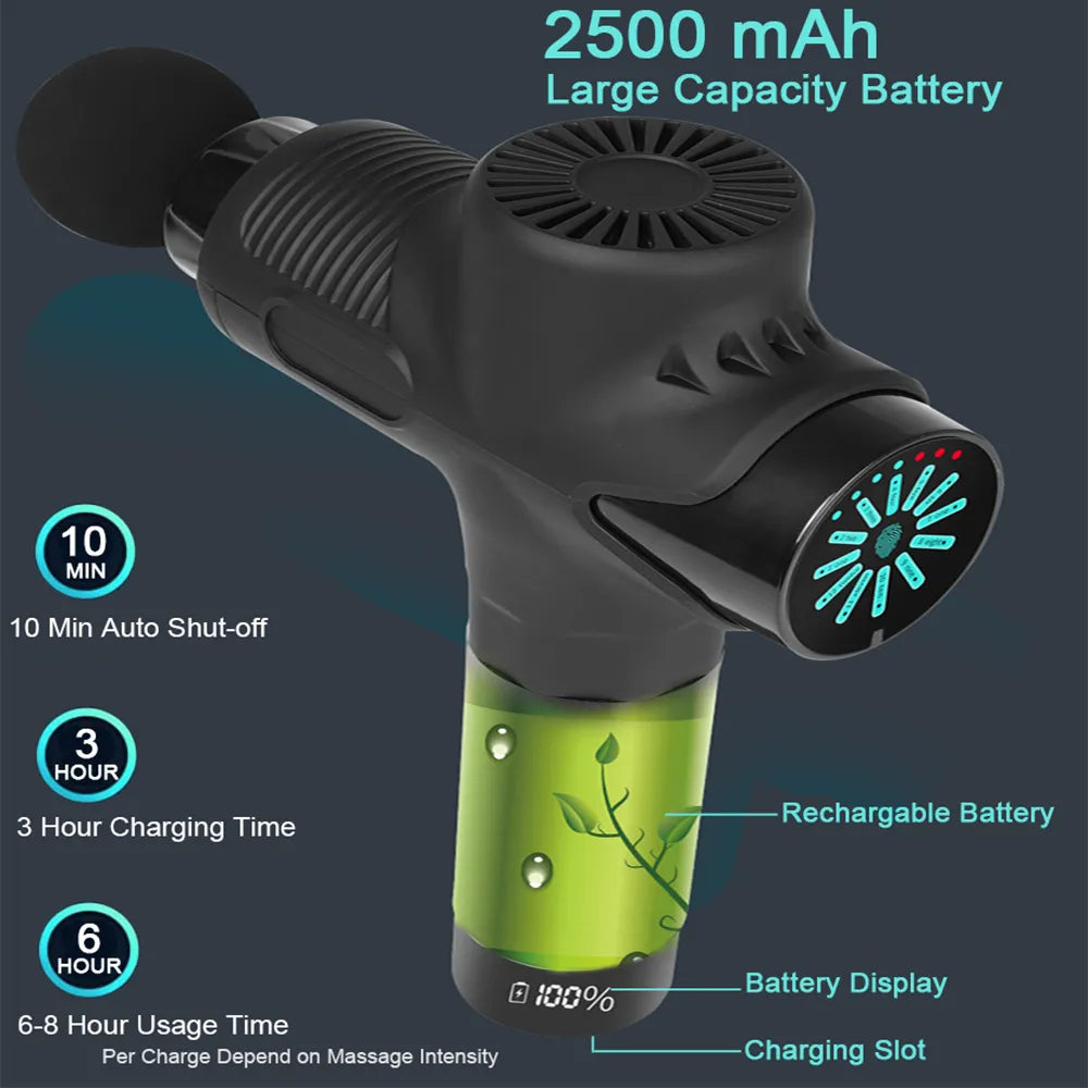 12-24V High Frequency Professional Massage Gun