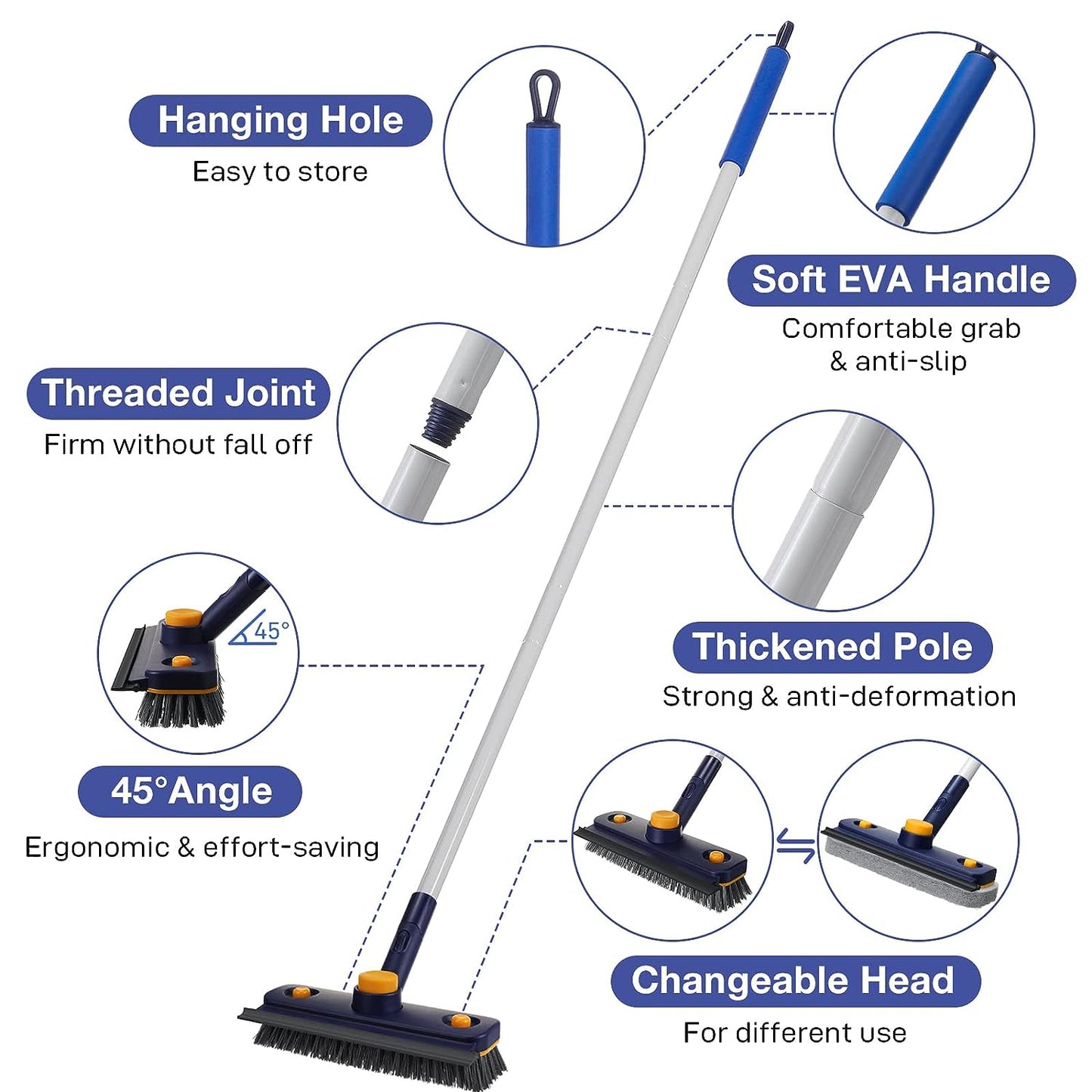 Floor Scrub Brush with Squeegee