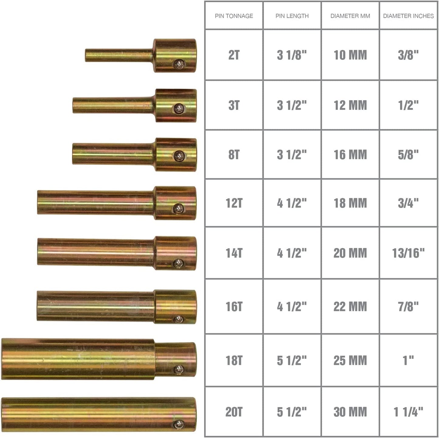 OEMTOOLS 24813 Shop Press Pin Set