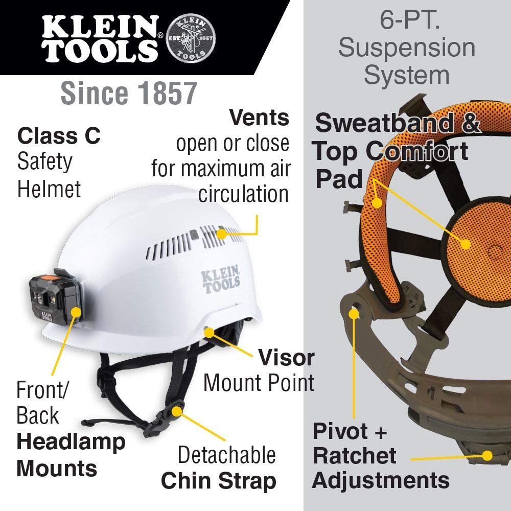 Klein Tools 60150 Safety Helmet