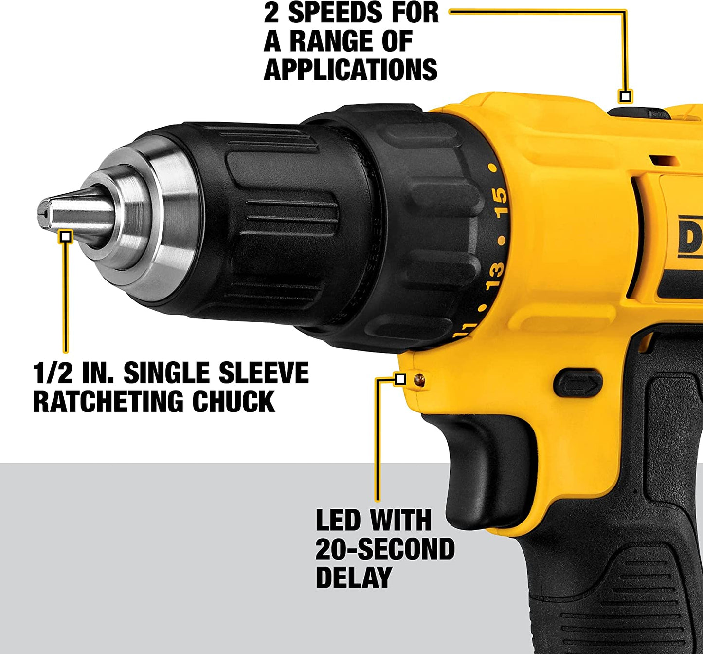 DEWALT 20V Max Cordless Drill / Driver Ki