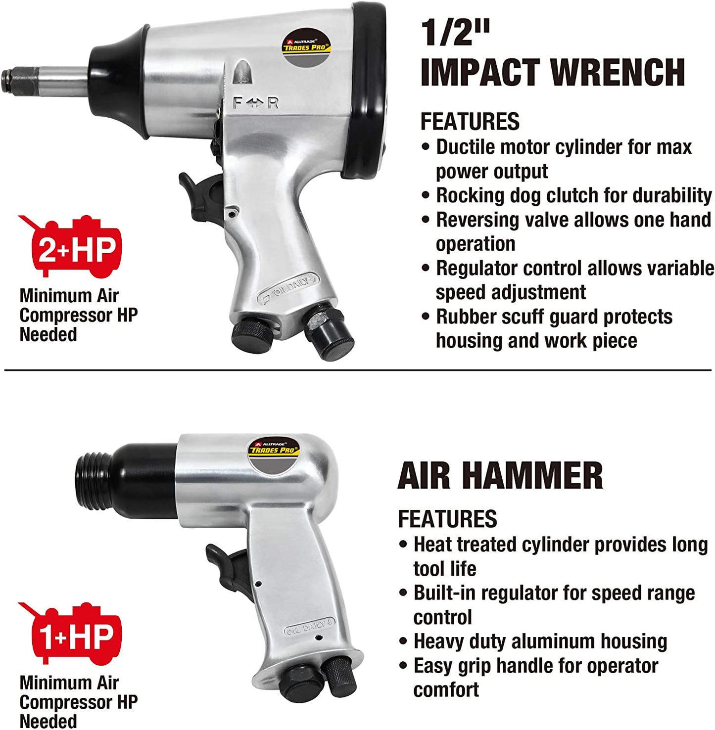 Trades Pro Air Tool and Accessories Kit