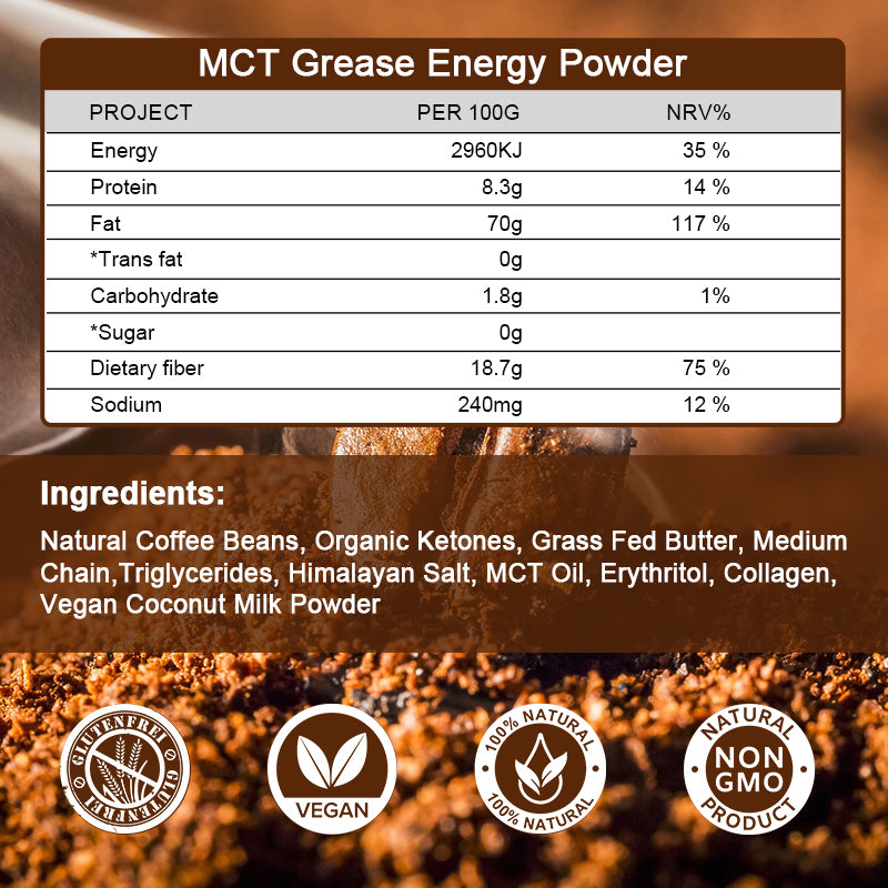 Caifit Ketogenic Coffee Flavour Beverage Fat Burner