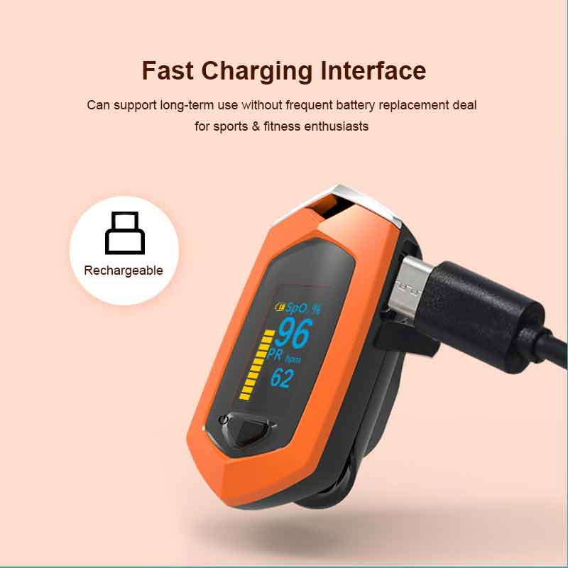 JianYouCare Medical Rechargeable Finger Pulse Oximeter Digital Oximetro