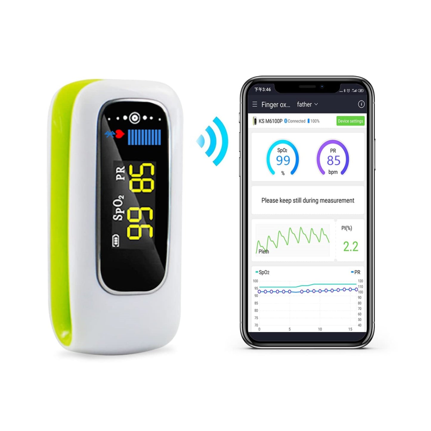 Konsung Medical Finger Pulse Oximeter Blood Oxygen Saturation Meter