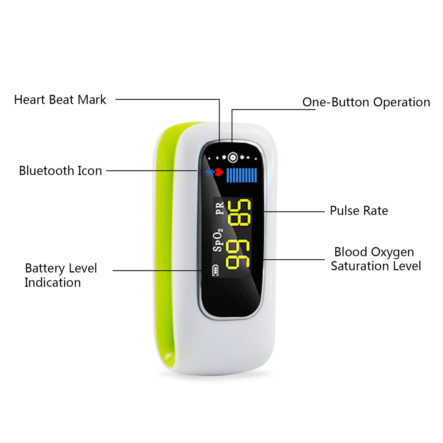 Konsung Medical Finger Pulse Oximeter Blood Oxygen Saturation Meter