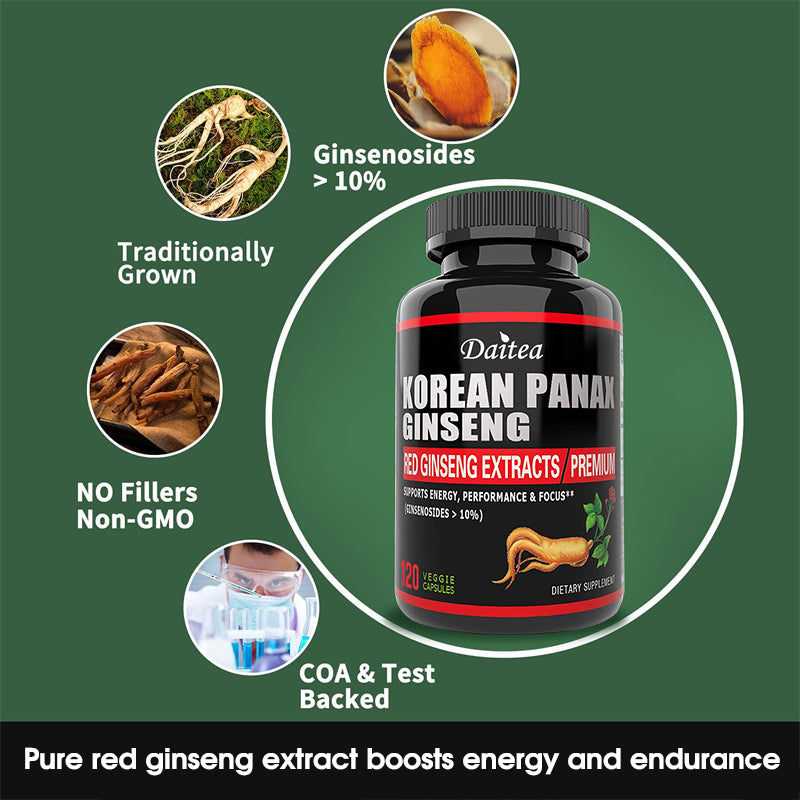 Dietary Supplement to Help Maintain Vitality