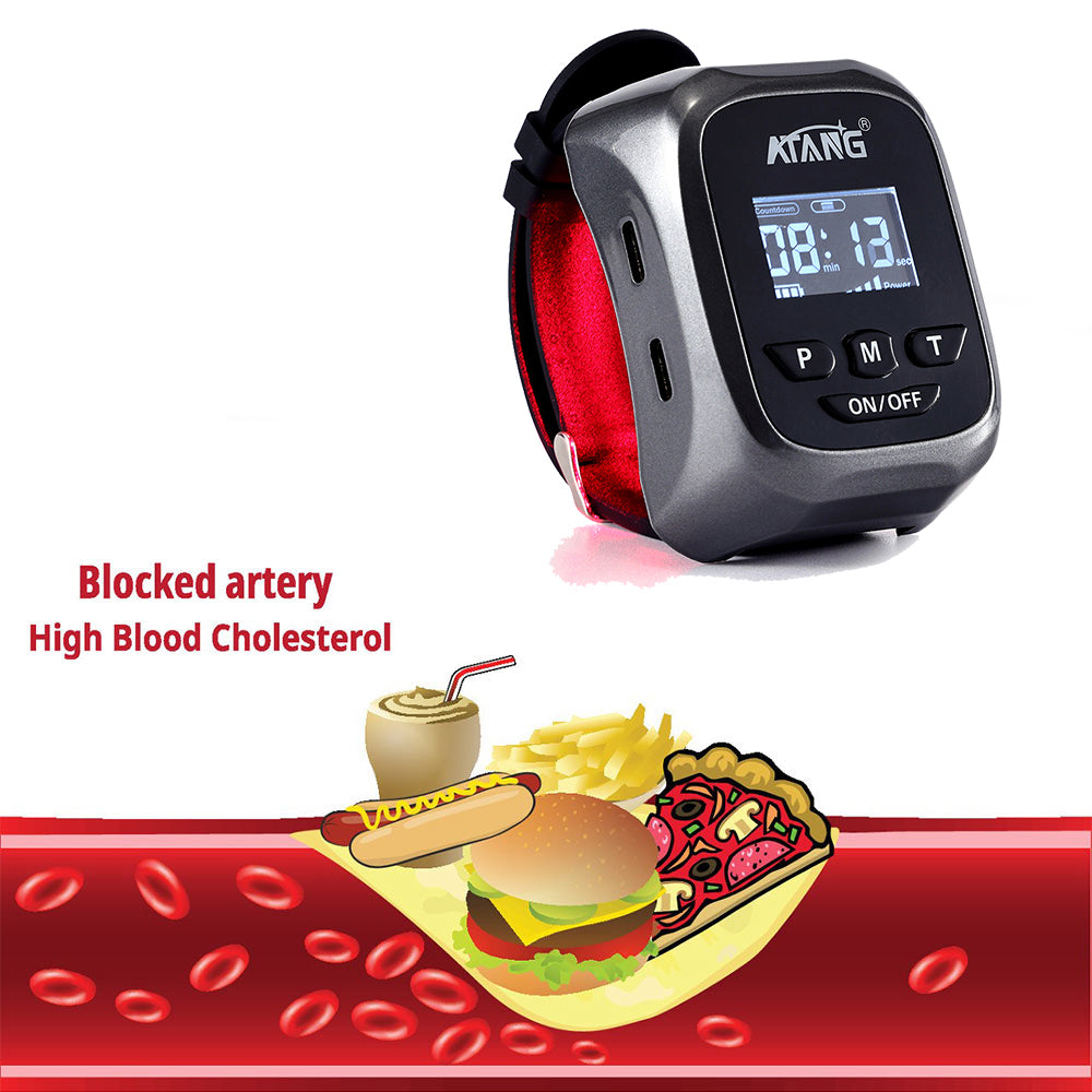 650nm Laser Therapy Watch LLLT Physiotherapy