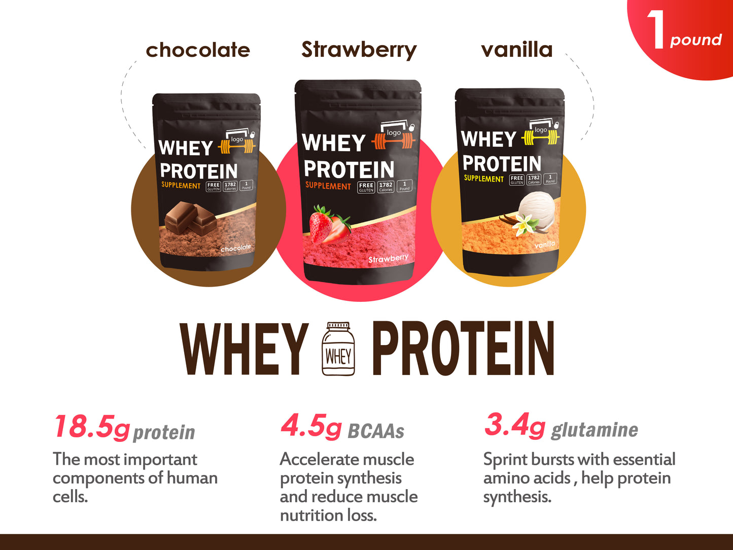 Gym supplements optimum gold whey