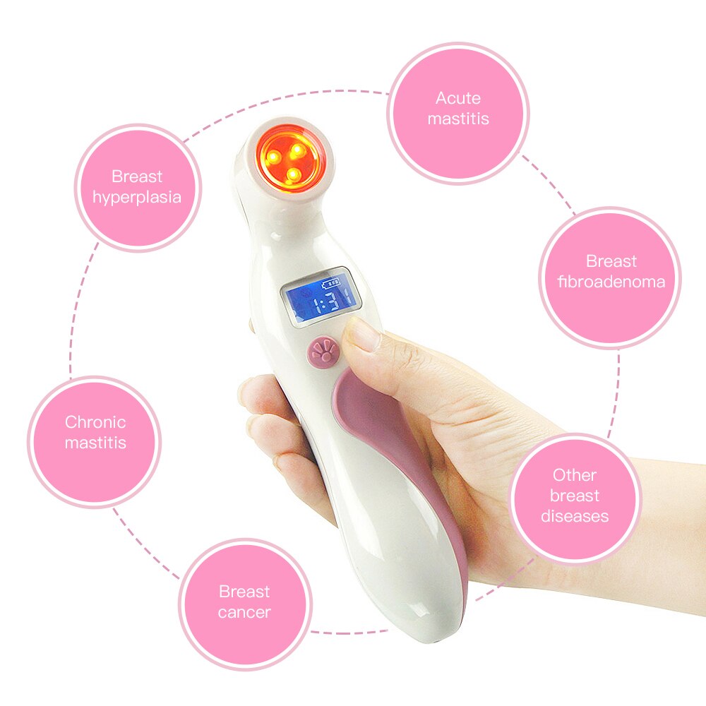 Diagnostic Tools Infrared Breast Detector