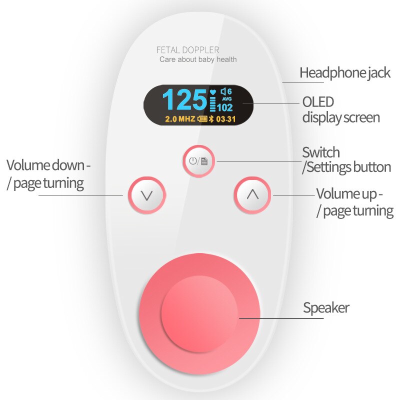 Ultrasonic Doppler Heartbeat Detector